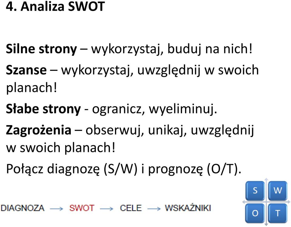 Słabe strony - ogranicz, wyeliminuj.