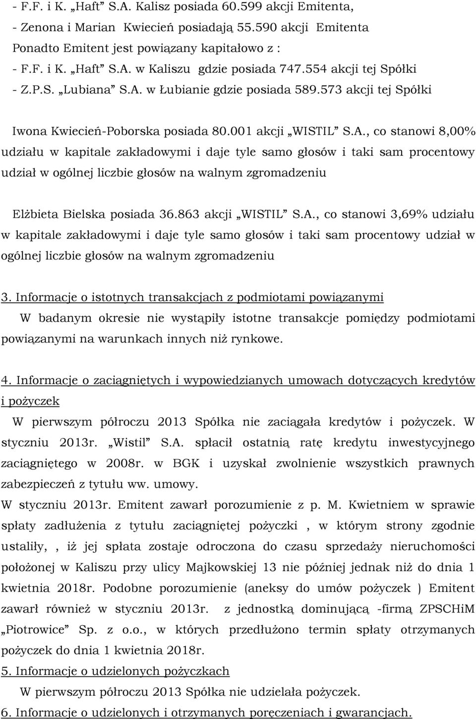w Łubianie gdzie posiada 589.573 akcji tej Spółki Iwona Kwiecień-Poborska posiada 80.001 akcji WISTIL S.A.