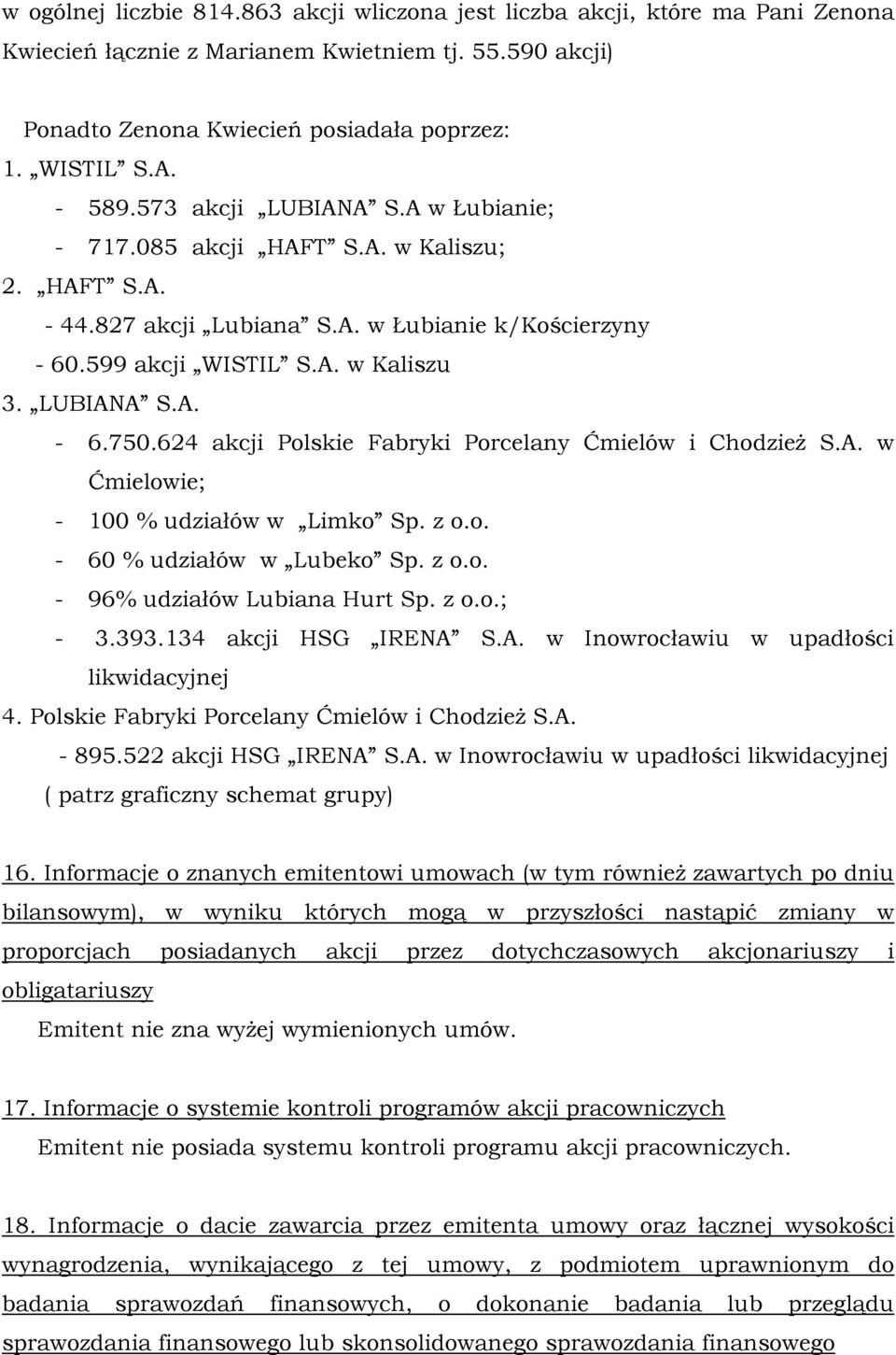 624 akcji Polskie Fabryki Porcelany Ćmielów i Chodzież S.A. w Ćmielowie; - 100 % udziałów w Limko Sp. z o.o. - 60 % udziałów w Lubeko Sp. z o.o. - 96% udziałów Lubiana Hurt Sp. z o.o.; - 3.393.