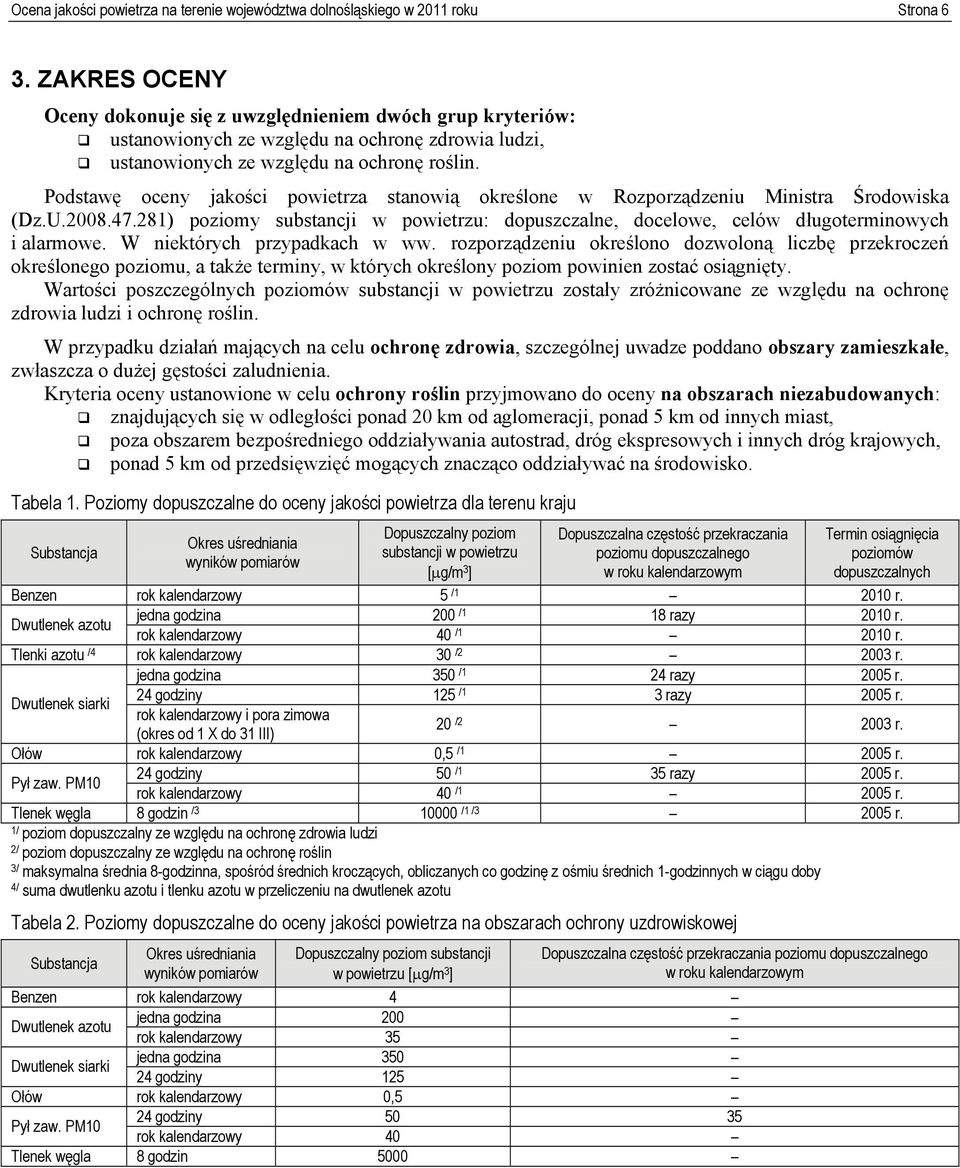 Podstawę oceny jakości powietrza stanowią określone w Rozporządzeniu Ministra Środowiska (Dz.U.28.47.281) poziomy substancji w powietrzu: dopuszczalne, docelowe, celów długoterminowych i alarmowe.