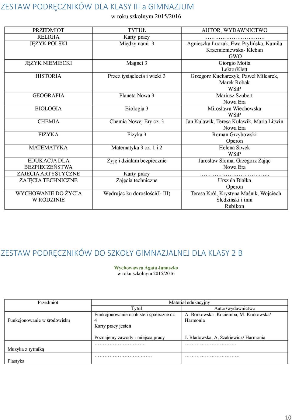 Ery cz. 3 Jan Kulawik, Teresa Kulawik, Maria Litwin FIZYKA Fizyka 3 Roman Grzybowski MATEMATYKA Matematyka 3 cz.