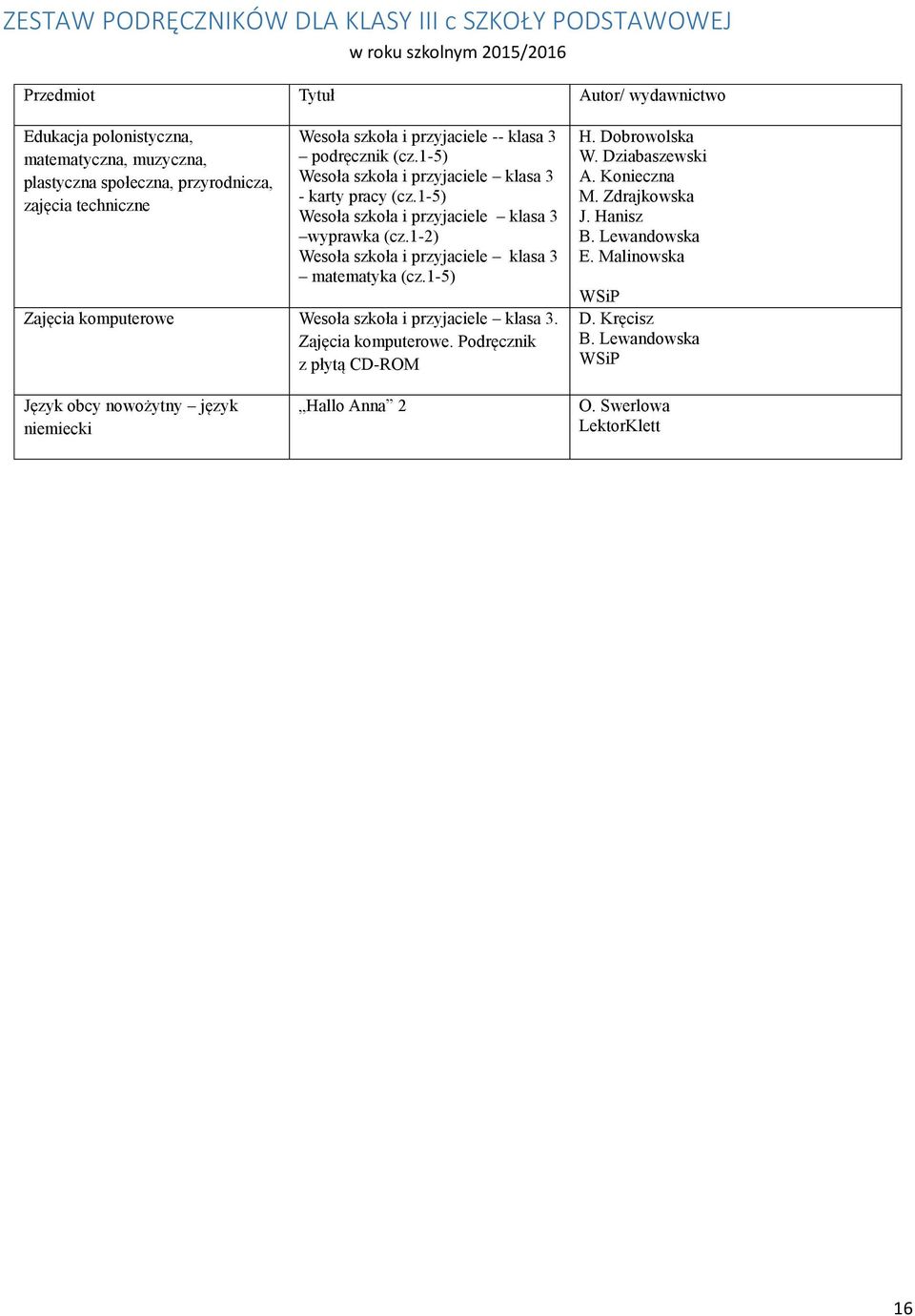 1-5) wyprawka (cz.1-2) matematyka (cz.1-5) Zajęcia komputerowe. Zajęcia komputerowe. Podręcznik z płytą CD-ROM H. Dobrowolska W. Dziabaszewski A.