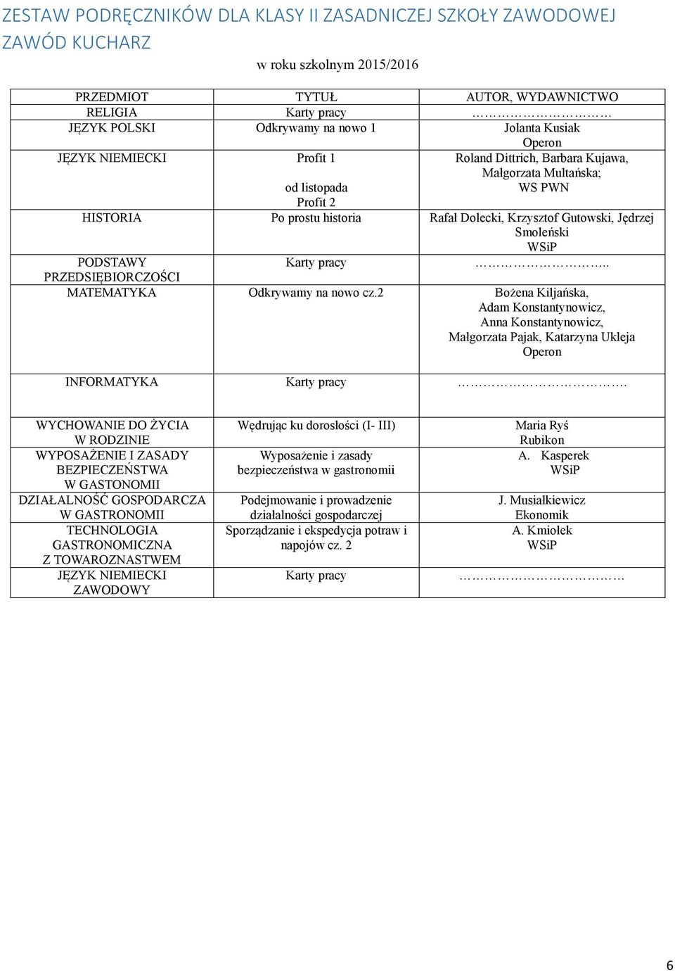 PRZEDSIĘBIORCZOŚCI MATEMATYKA Odkrywamy na nowo cz.