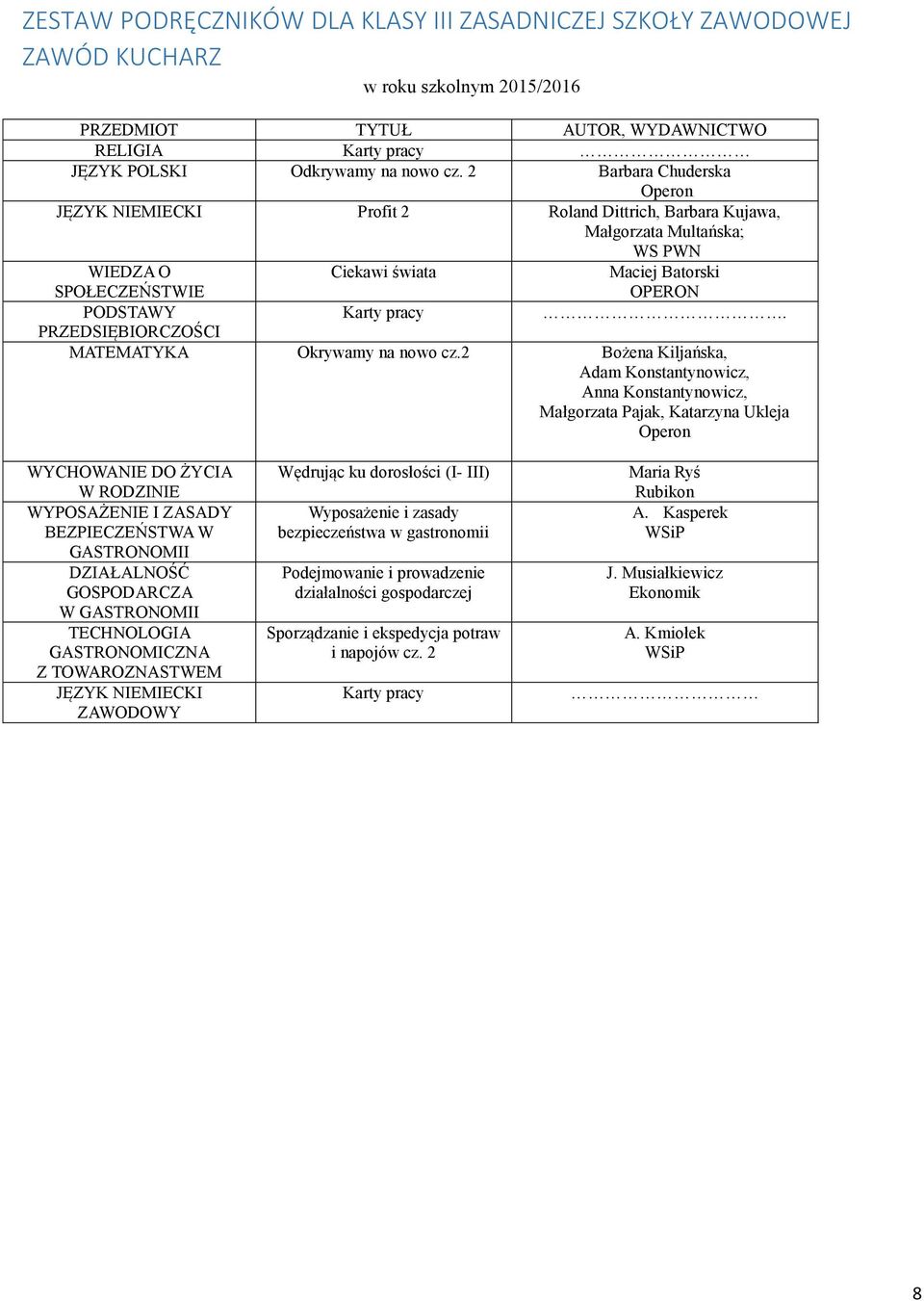 PRZEDSIĘBIORCZOŚCI MATEMATYKA Okrywamy na nowo cz.
