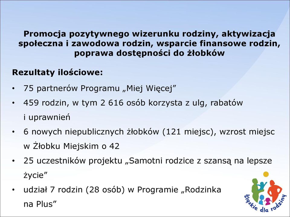 z ulg, rabatów i uprawnień 6 nowych niepublicznych żłobków (121 miejsc), wzrost miejsc w Żłobku Miejskim o 42 25