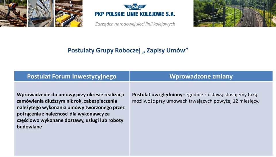 należności dla wykonawcy za częściowo wykonane dostawy, usługi lub roboty budowlane Postulat