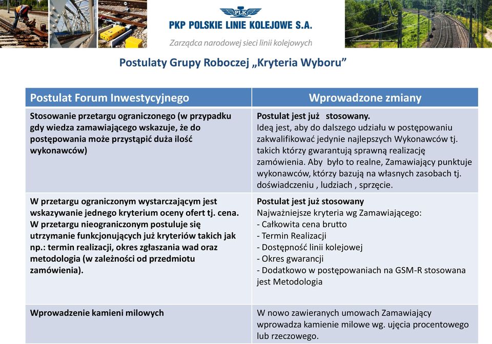 : termin realizacji, okres zgłaszania wad oraz metodologia (w zależności od przedmiotu zamówienia). Postulat jest już stosowany.