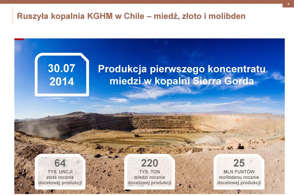 Gorda 64 TYS. UNCJI złota rocznie docelowej produkcji 220 TYS.
