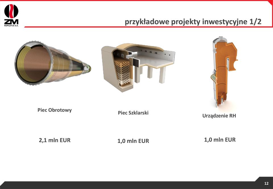 Obrotowy Piec Szklarski