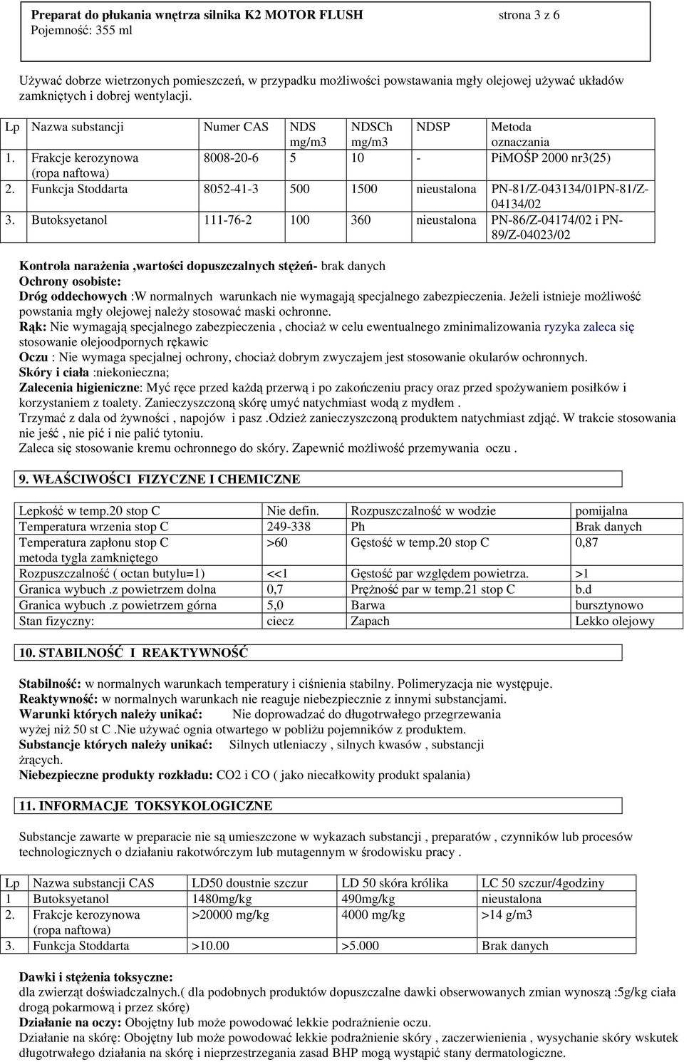 Funkcja Stoddarta 8052-41-3 500 1500 nieustalona PN-81/Z-043134/01PN-81/Z- 04134/02 3.