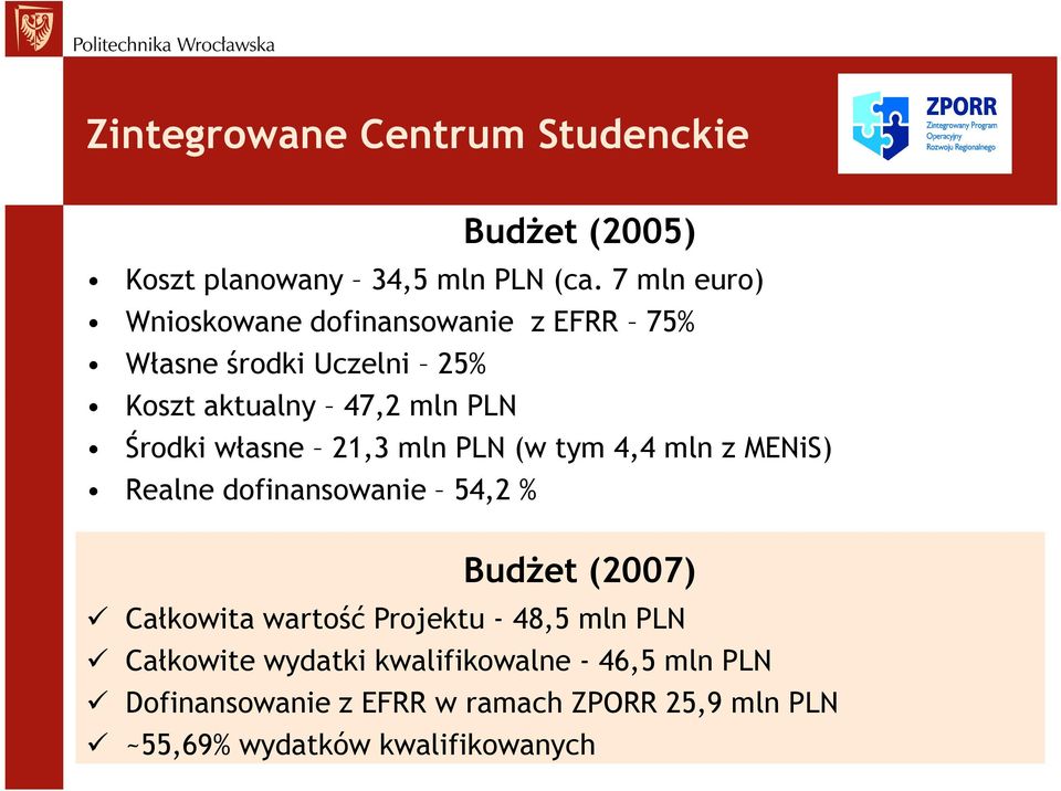 własne 21,3 mln PLN (w tym 4,4 mln z MENiS) Realne dofinansowanie 54,2 % BudŜet (2007) Całkowita wartość