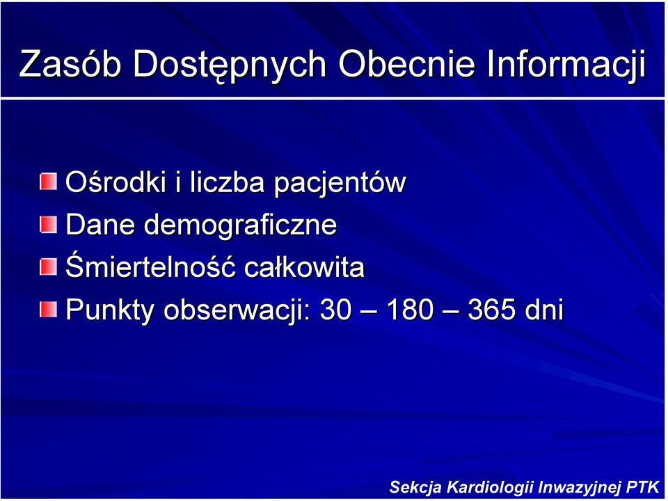 pacjentów Dane demograficzne