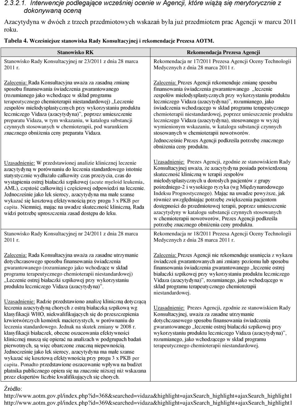 roku. Tabela 4. Wcześniejsze stanowiska Rady Konsultacyjnej i rekomendacje Prezesa AOTM. Stanowisko RK Stanowisko Rady Konsultacyjnej nr 23/2011 z dnia 28 marca 2011 r.