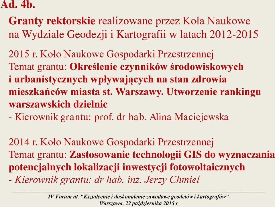 mieszkańców miasta st. Warszawy. Utworzenie rankingu warszawskich dzielnic - Kierownik grantu: prof. dr hab. Alina Maciejewska 2014 r.