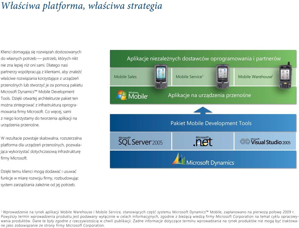 Dzięki otwartej architekturze pakiet ten można zintegrować z infrastrukturą oprogramowania firmy Microsoft. Co więcej, sami z niego korzystamy do tworzenia aplikacji na urządzenia przenośne.
