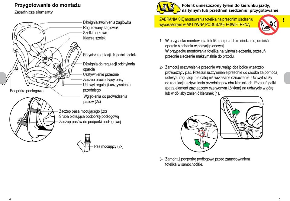 podłogową Zaczep pasów do podpórki podłogowej Fotelik umieszczony tyłem do kierunku jazdy, na tylnym lub przednim siedzeniu: przygotowanie ZABRANIA SIĘ montowania fotelika na przednim siedzeniu