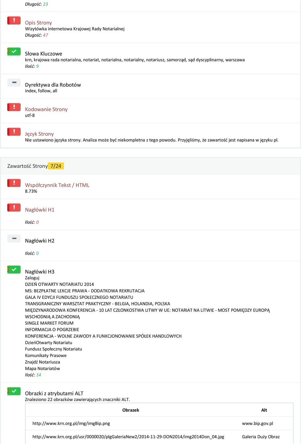 Przyjęliśmy, że zawartość jest napisana w języku pl. Zawartość Strony 7/ Współczynnik Tekst / HTML 8.