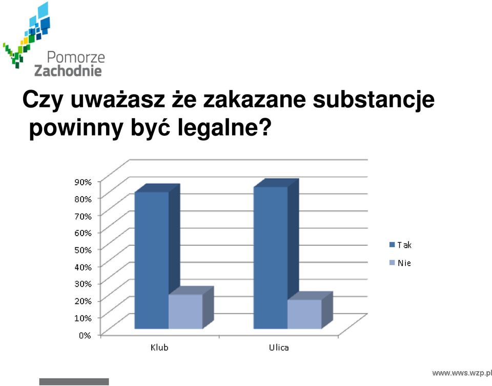 substancje