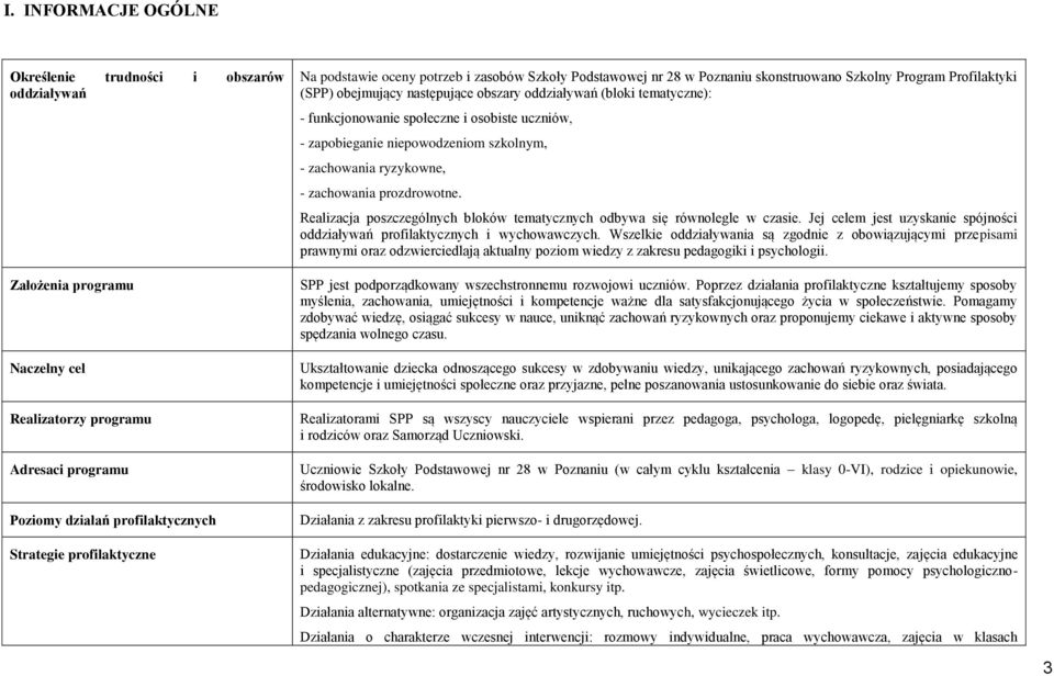 społeczne i osobiste uczniów, - zapobieganie niepowodzeniom szkolnym, - zachowania ryzykowne, - zachowania prozdrowotne. Realizacja poszczególnych bloków tematycznych odbywa się równolegle w czasie.