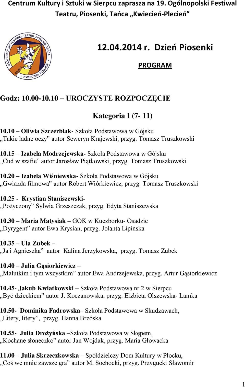 15 Izabela Modrzejewska- Szkoła Podstawowa w Gójsku Cud w szafie autor Jarosław Piątkowski, przyg. Tomasz Truszkowski 10.