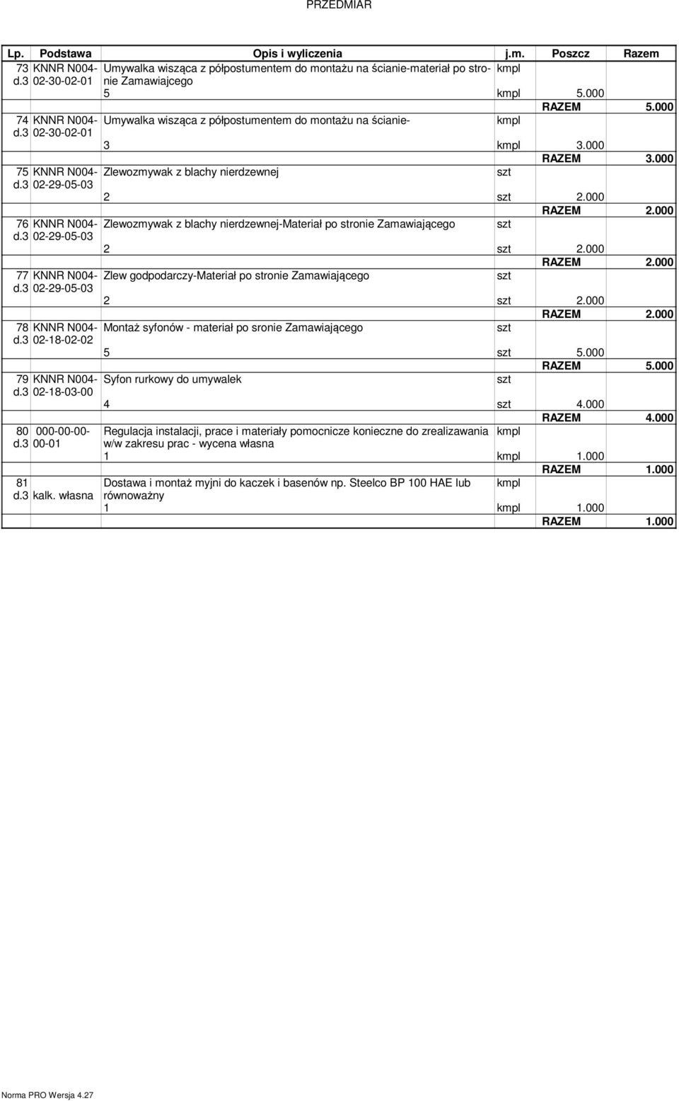 000 77 KNNR N004- Zlew godpodarczy-materiał po stronie Zamawiającego 2 2.000 78 KNNR N004- Montaż syfonów - materiał po sronie Zamawiającego d.3 02-18-02-02 5 5.