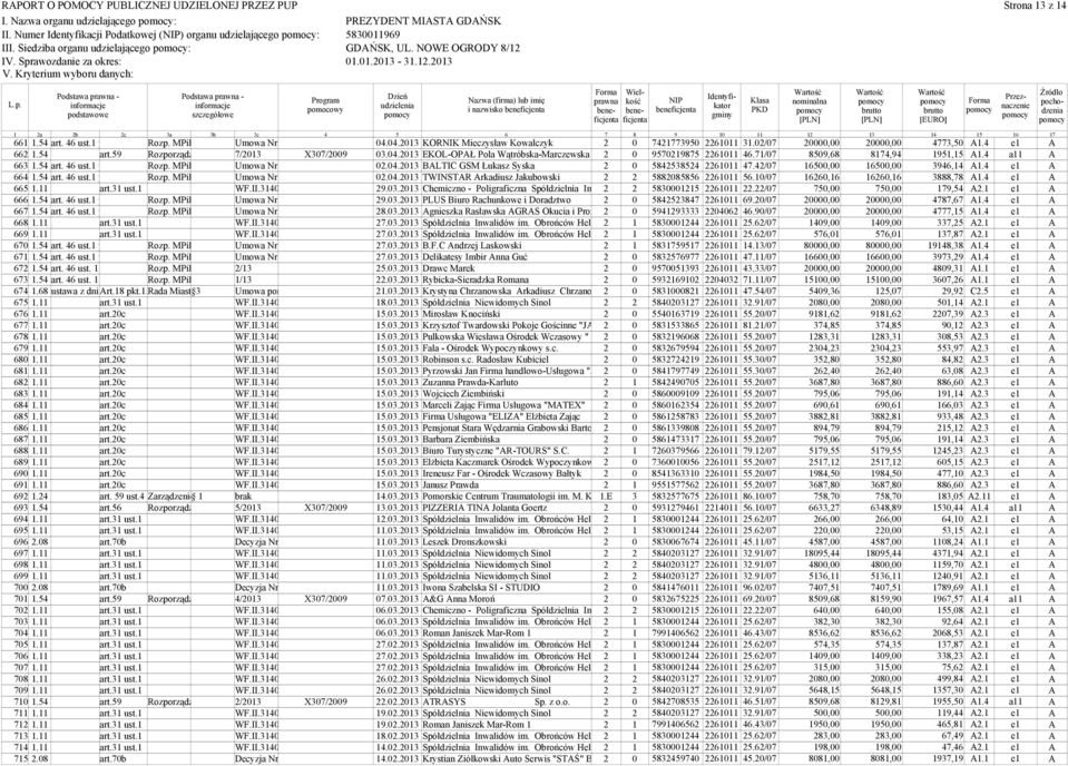 art. ust. 666.54 art. 46 ust. p 667.54 art. 46 ust. p 668. 669. art. ust. art. ust. 67.54 art. 46 ust. p 67.54 art. 46 ust. p 67.54 art. 46 ust. 67.54 art. 46 ust. 674.68 ustawa z dnirt.8 pkt.