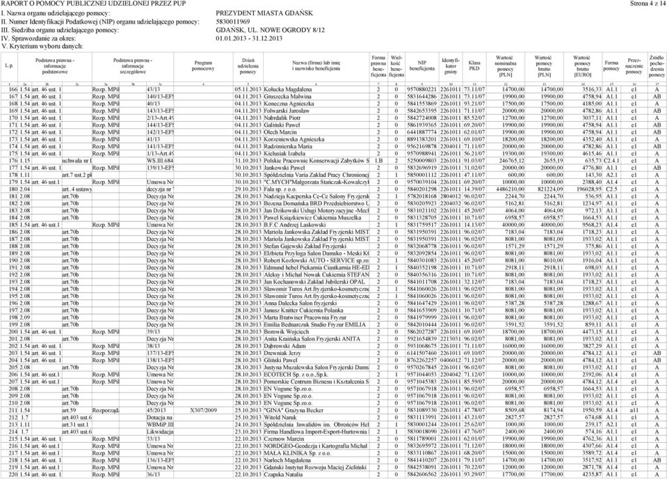 54 art. 46 ust. 75.54 art. 46 ust. 76.5 uchwała nr L 77.54 art. 46 ust. 78. art.7 ust. pk 79.54 art. 46 ust. p 8.4 8.8 8.8 8.8 84.8 art.7b art.7b art.7b art.7b 85.54 art. 46 ust. p 86.8 87.8 88.8 89.