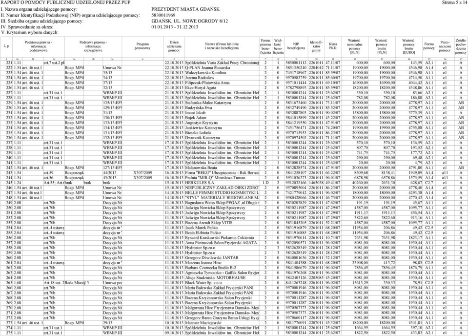 54 art.59 45.4 rt.55; rt.6brak brak 46.54 art. 46 ust. p 47.54 art. 46 ust. p 48.54 art. 46 ust. p 49.8 5.8 5.8 5.8 5.8 54.4 55.4 56.8 57.8 58.8 59.8 6.8 6.4 6.8 6.8 64.8 65.68 66.8 67.8 68.8 69.8 7.