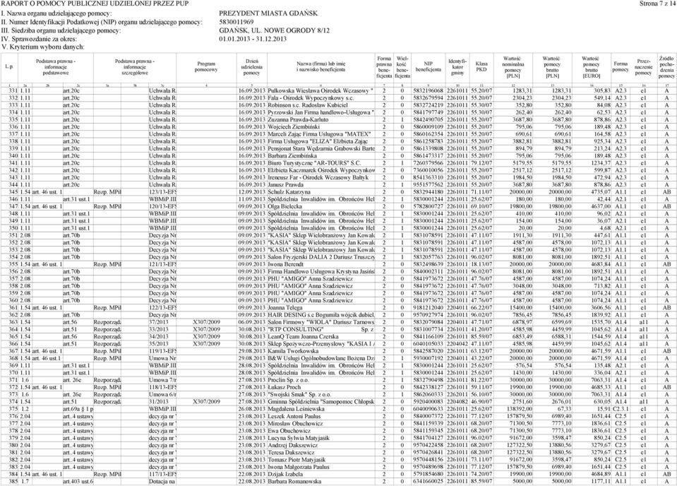 54 art. 46 ust. 46. art. ust. 47.54 art. 46 ust. 48. 49. 5. 5.8 5.8 5.8 54.8 art. ust. art. ust. art. ust. art.7b art.7b art.7b art.7b 55.54 art. 46 ust. 56.8 57.8 58.8 59.8 6.8 art.7b art.7b art.7b art.7b art.7b 6.