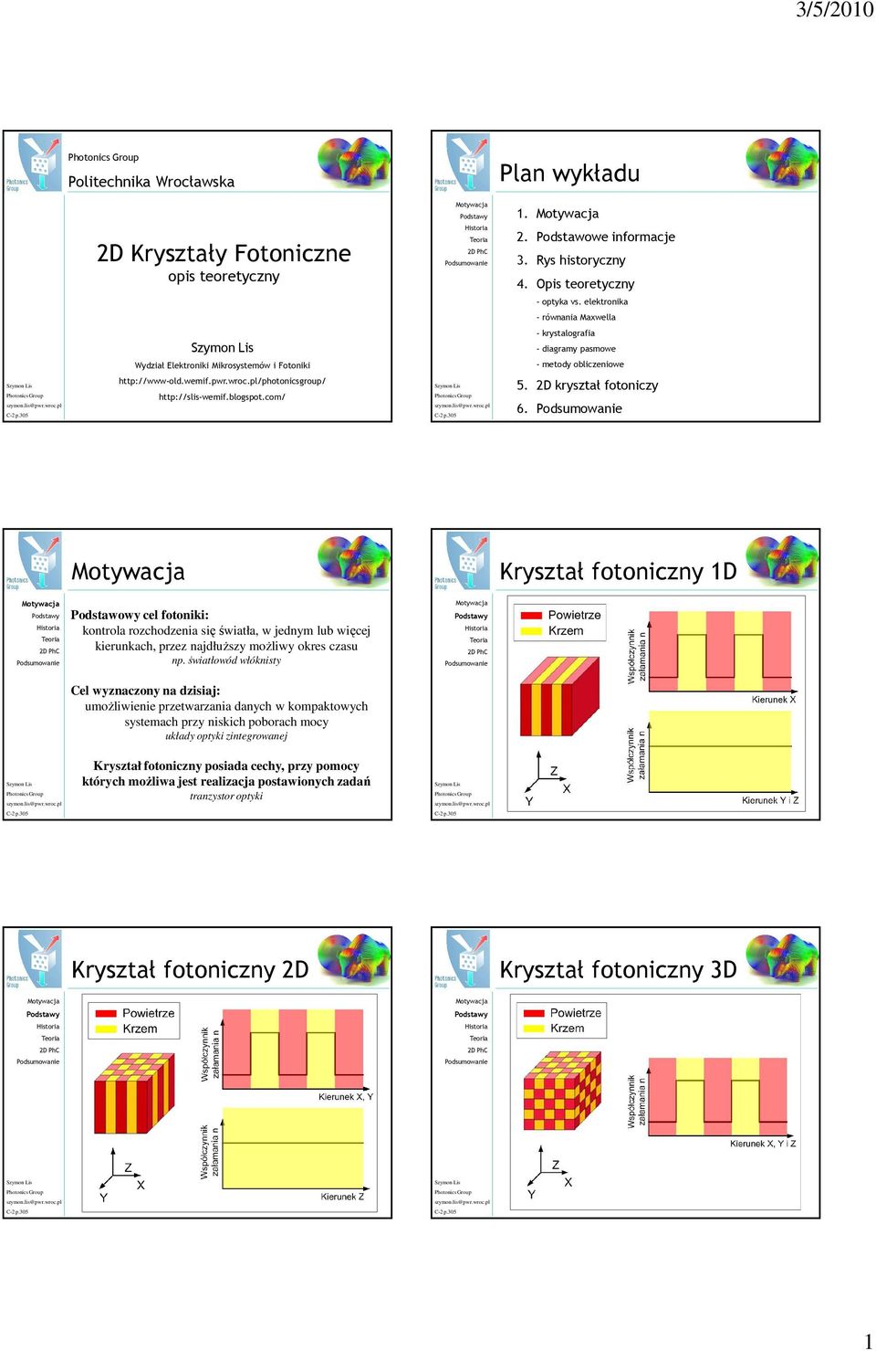 pl/photonicsgroup/ http://slis-wemif.blogspot.com/ 5. 2D kryształ fotoniczy 6.