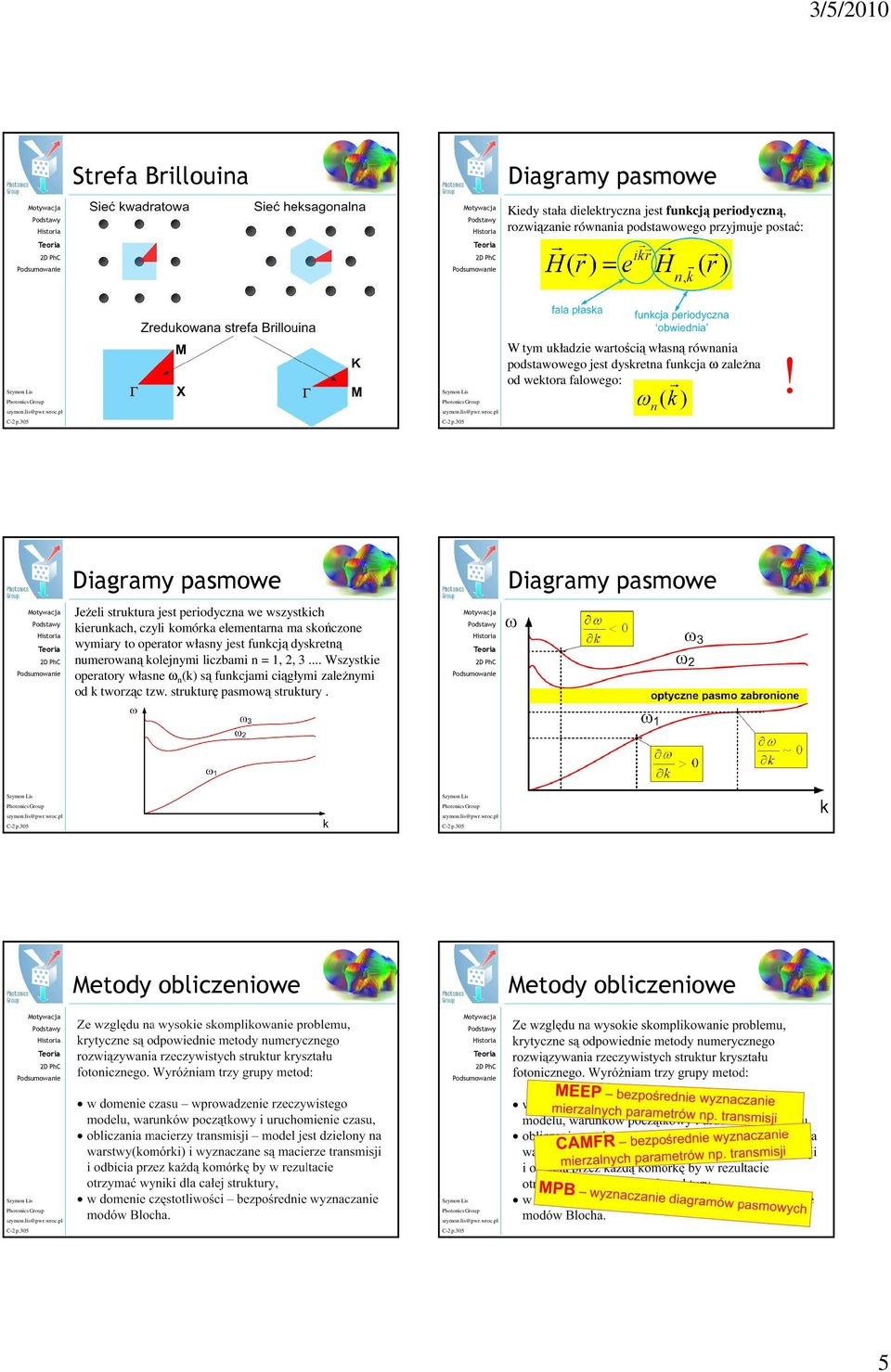 Diagramy pasmowe JeŜeli struktura jest periodyczna we wszystkich kierunkach, czyli komórka elementarna ma skończone wymiary to operator własny jest funkcją