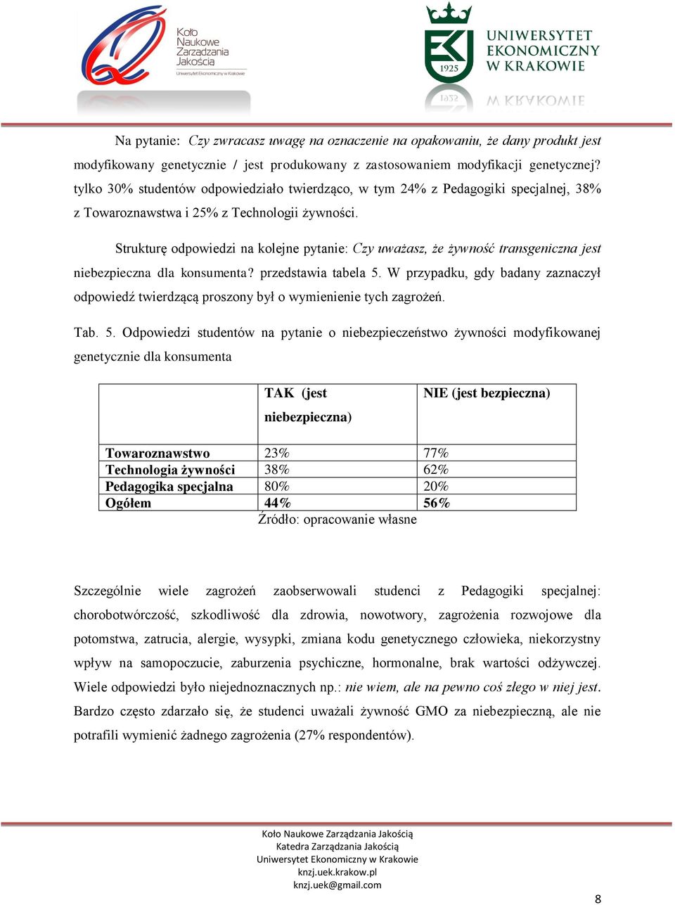 Strukturę odpowiedzi na kolejne pytanie: Czy uważasz, że żywność transgeniczna jest niebezpieczna dla konsumenta? przedstawia tabela 5.