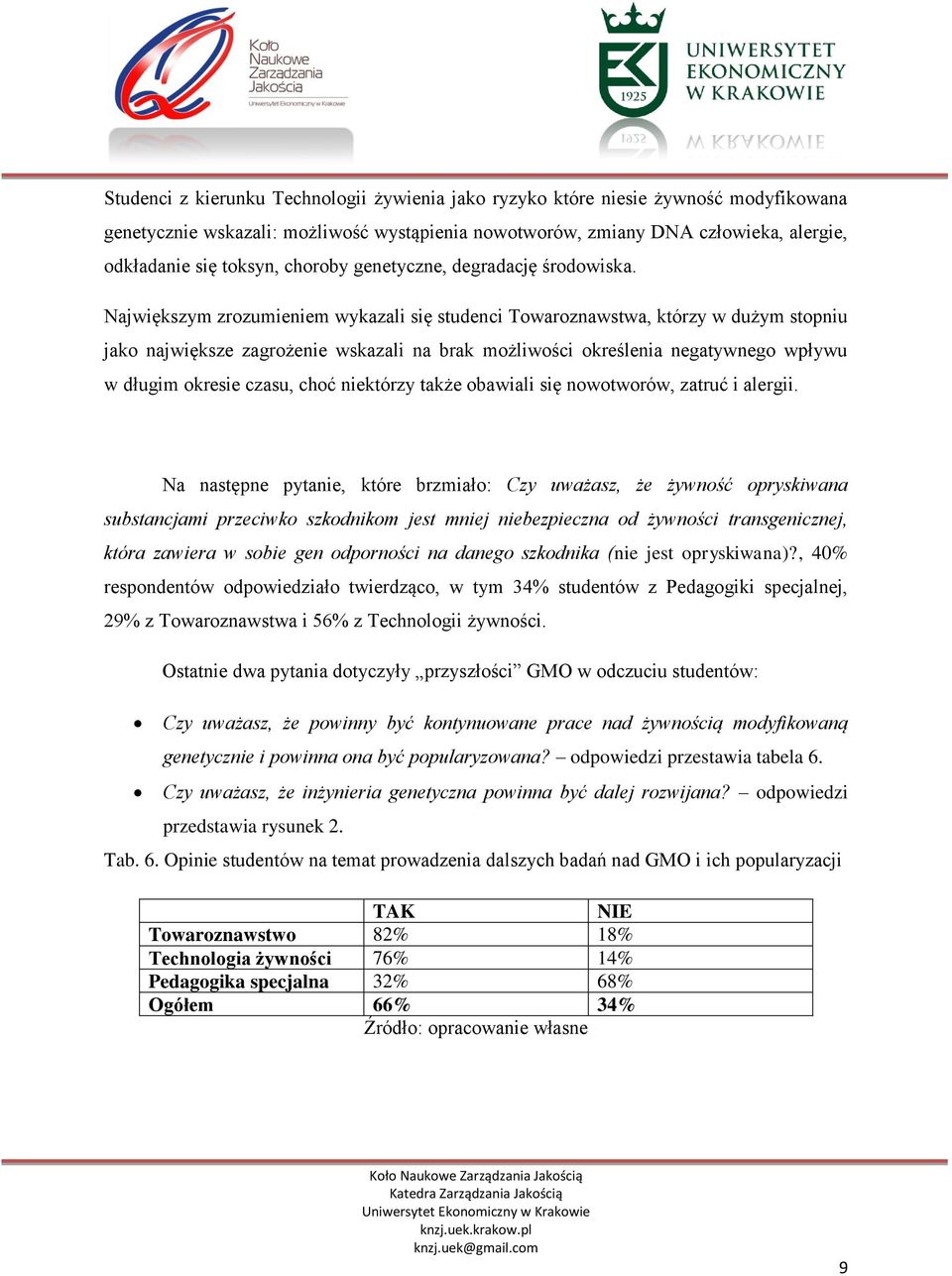 Największym zrozumieniem wykazali się studenci Towaroznawstwa, którzy w dużym stopniu jako największe zagrożenie wskazali na brak możliwości określenia negatywnego wpływu w długim okresie czasu, choć