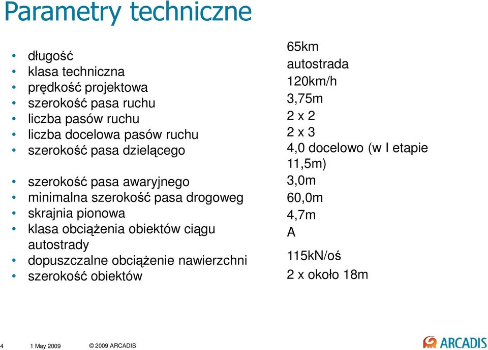 pionowa klasa obciąŝenia obiektów ciągu autostrady dopuszczalne obciąŝenie nawierzchni szerokość obiektów 65km