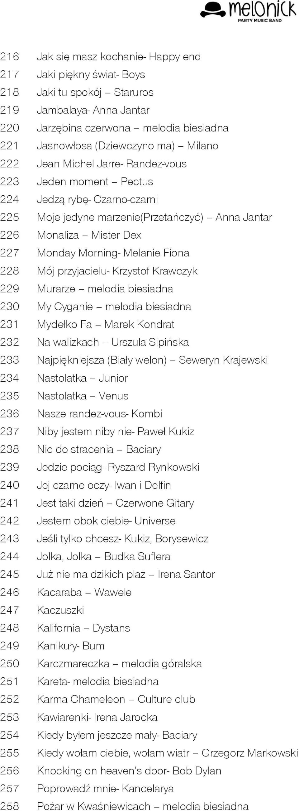 228 Mój przyjacielu- Krzystof Krawczyk 229 Murarze melodia biesiadna 230 My Cyganie melodia biesiadna 231 Mydełko Fa Marek Kondrat 232 Na walizkach Urszula Sipińska 233 Najpiękniejsza (Biały welon)