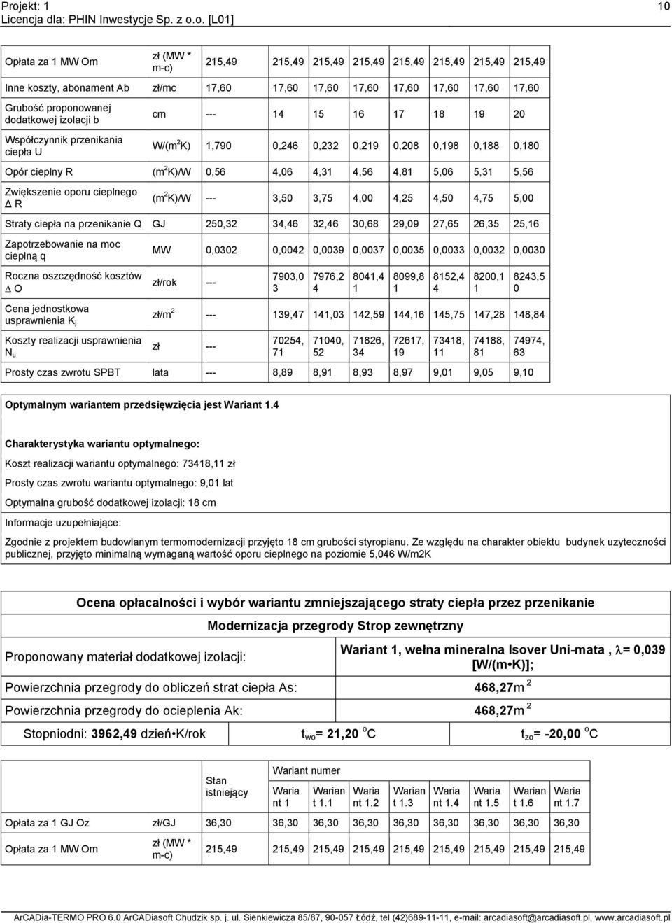 4,56 4,8 5,06 5,3 5,56 Zwiększenie oporu cieplnego Δ R (m 2 K)/W --- 3,50 3,75 4,00 4,25 4,50 4,75 5,00 Straty ciepła na przenikanie Q GJ 250,32 34,46 32,46 30,68 29,09 27,65 26,35 25,6