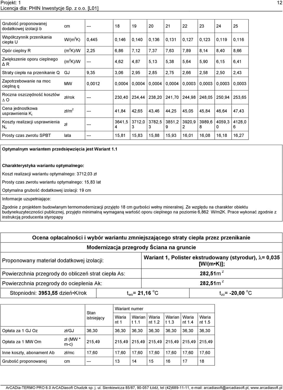 GJ 9,35 3,06 2,95 2,85 2,75 2,66 2,58 2,50 2,43 Zapotrzebowanie na moc cieplną q Roczna oszczędność kosztów O MW 0,002 0,0004 0,0004 0,0004 0,0004 0,0003 0,0003 0,0003 0,0003 zł/rok --- 230,40 234,44