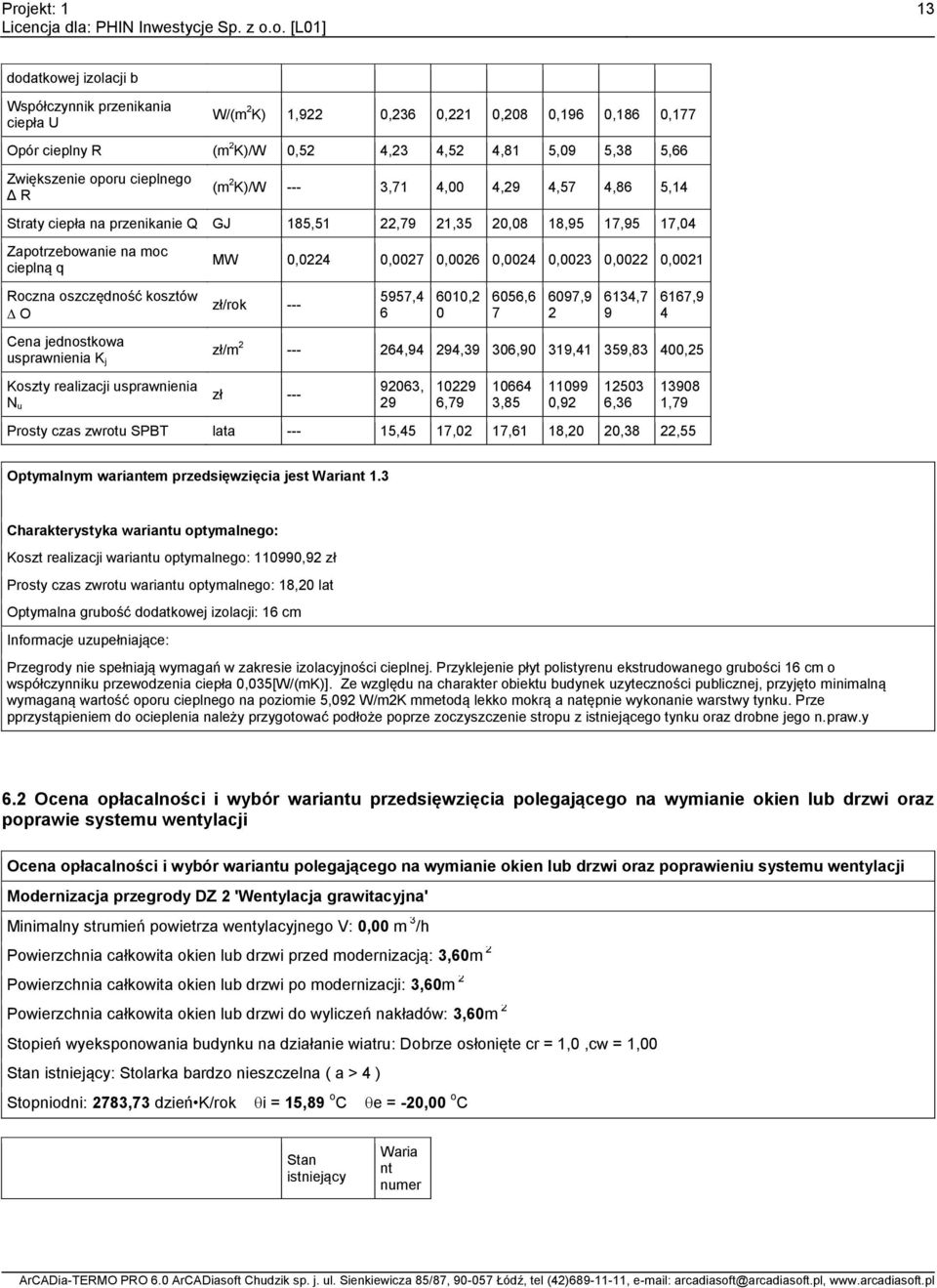 0,0224 0,0027 0,0026 0,0024 0,0023 0,0022 0,002 Roczna oszczędność kosztów O zł/rok --- 5957,4 6 600,2 0 6056,6 7 6097,9 2 634,7 9 667,9 4 Cena jednostkowa usprawnienia K j zł/m 2 --- 264,94 294,39