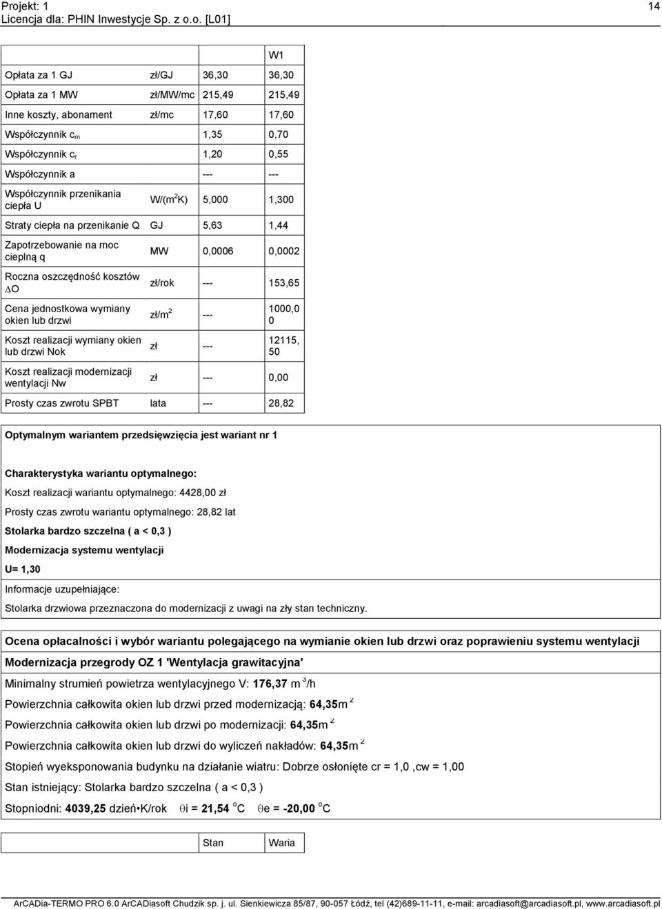 kosztów O MW 0,0006 0,0002 zł/rok --- 53,65 Cena jednostkowa wymiany okien lub drzwi Koszt realizacji wymiany okien lub drzwi Nok Koszt realizacji modernizacji wentylacji Nw zł/m 2 --- zł --- 000,0 0