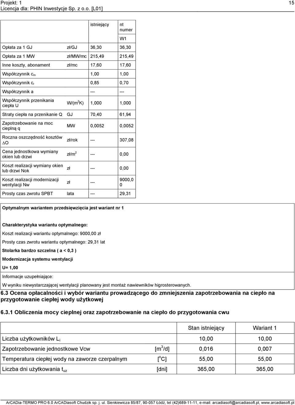 oszczędność kosztów O Cena jednostkowa wymiany okien lub drzwi Koszt realizacji wymiany okien lub drzwi Nok MW 0,0052 0,0052 zł/rok --- 307,08 zł/m 2 --- 0,00 zł --- 0,00 Koszt realizacji
