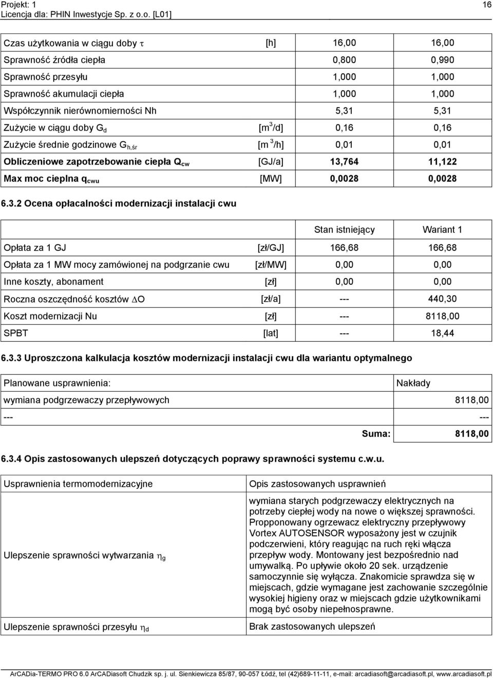 cieplna q cwu [MW] 0,0028 0,0028 6.3.