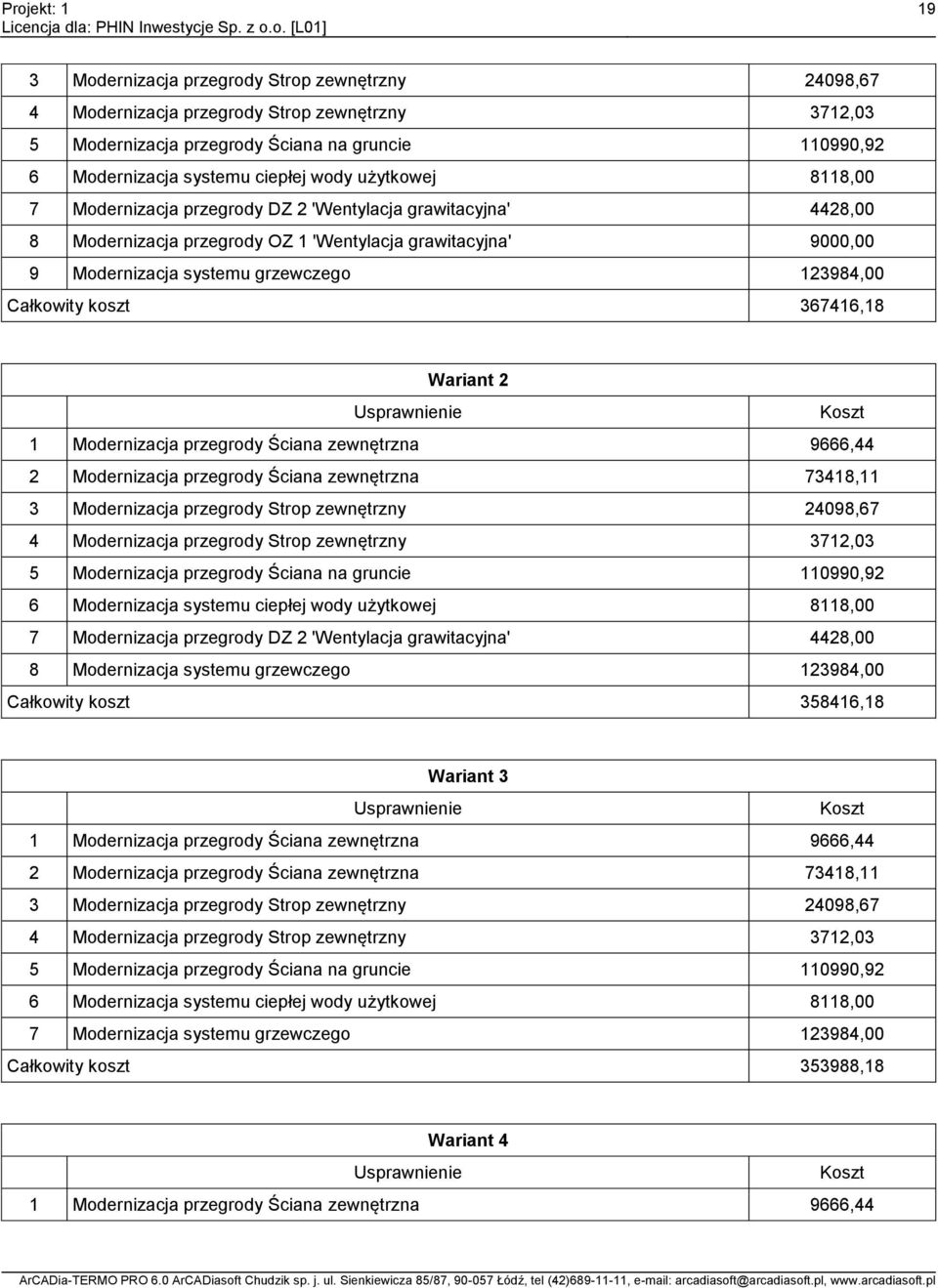 Modernizacja systemu grzewczego 23984,00 Całkowity koszt 36746,8 Wariant 2 Usprawnienie Koszt Modernizacja przegrody zewnętrzna 9666,44 2 Modernizacja przegrody zewnętrzna 7348, 3 Modernizacja