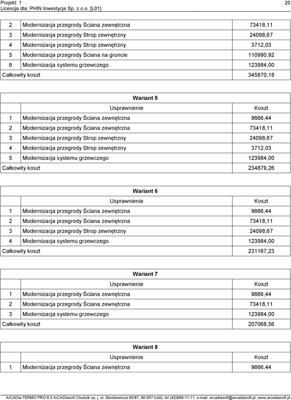 przegrody zewnętrzna 7348, 3 Modernizacja przegrody Strop zewnętrzny 24098,67 4 Modernizacja przegrody Strop zewnętrzny 372,03 5 Modernizacja systemu grzewczego 23984,00 Całkowity koszt 234879,26