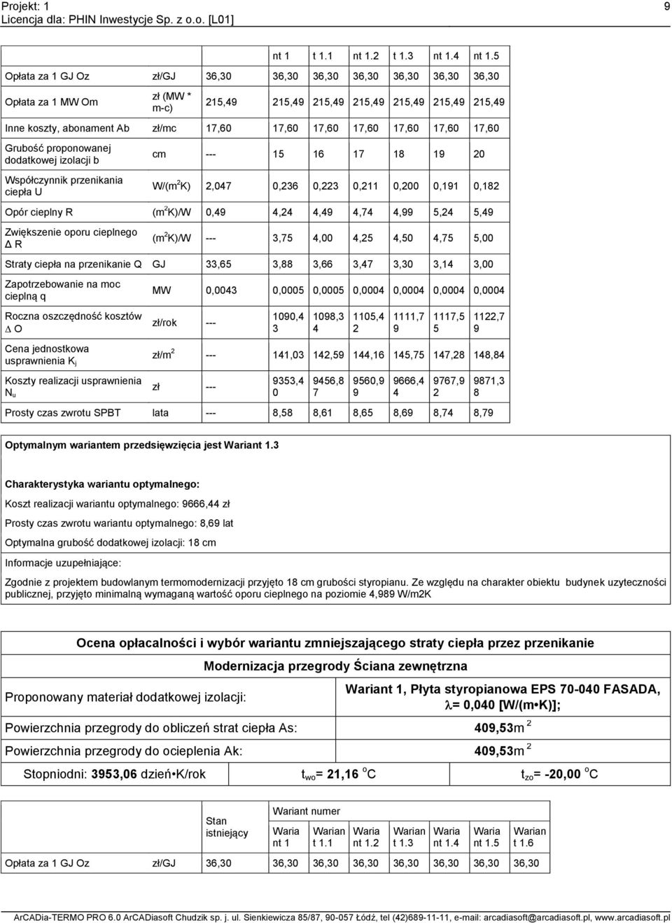 7,60 Grubość proponowanej dodatkowej izolacji b Współczynnik przenikania ciepła U cm --- 5 6 7 8 9 20 W/(m 2 K) 2,047 0,236 0,223 0,2 0,200 0,9 0,82 Opór cieplny R (m 2 K)/W 0,49 4,24 4,49 4,74 4,99