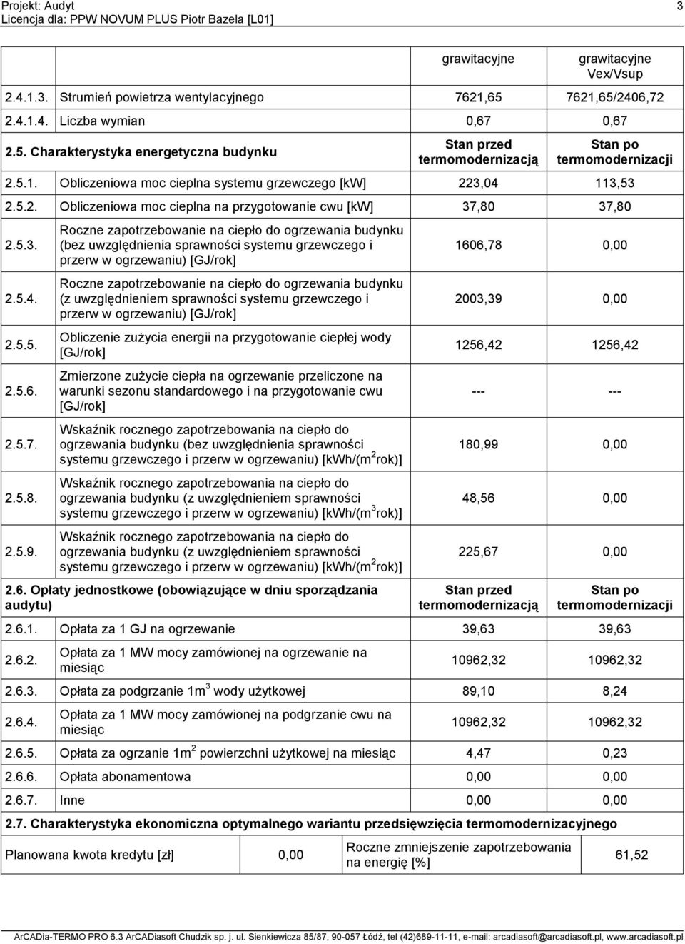 Roczne zapotrzebowanie na ciepło do ogrzewania budynku (bez uwzględnienia sprawności systemu grzewczego i przerw w ogrzewaniu) [GJ/rok] Roczne zapotrzebowanie na ciepło do ogrzewania budynku (z