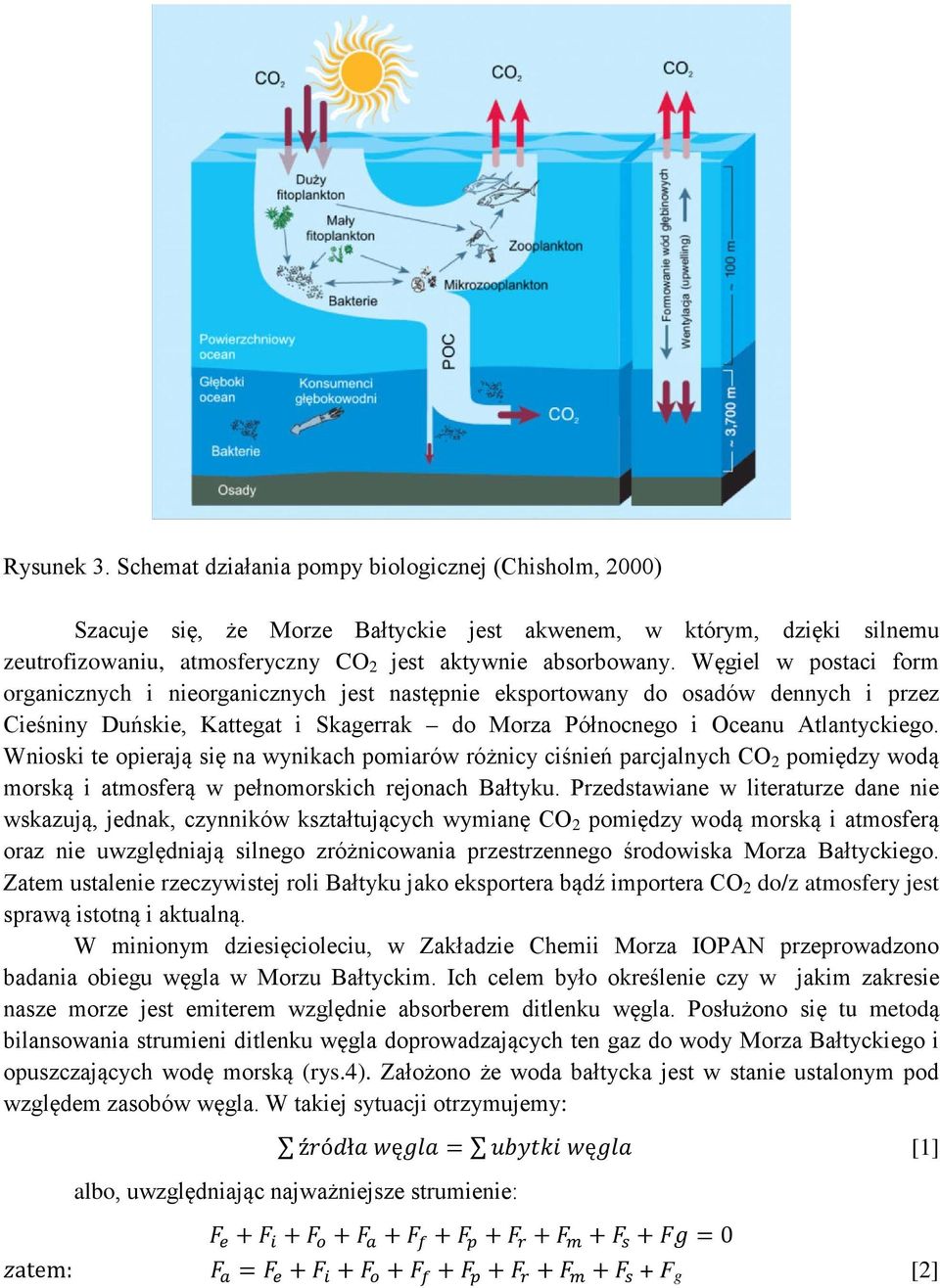 Wnioski te opierają się na wynikach pomiarów różnicy ciśnień parcjalnych CO 2 pomiędzy wodą morską i atmosferą w pełnomorskich rejonach Bałtyku.