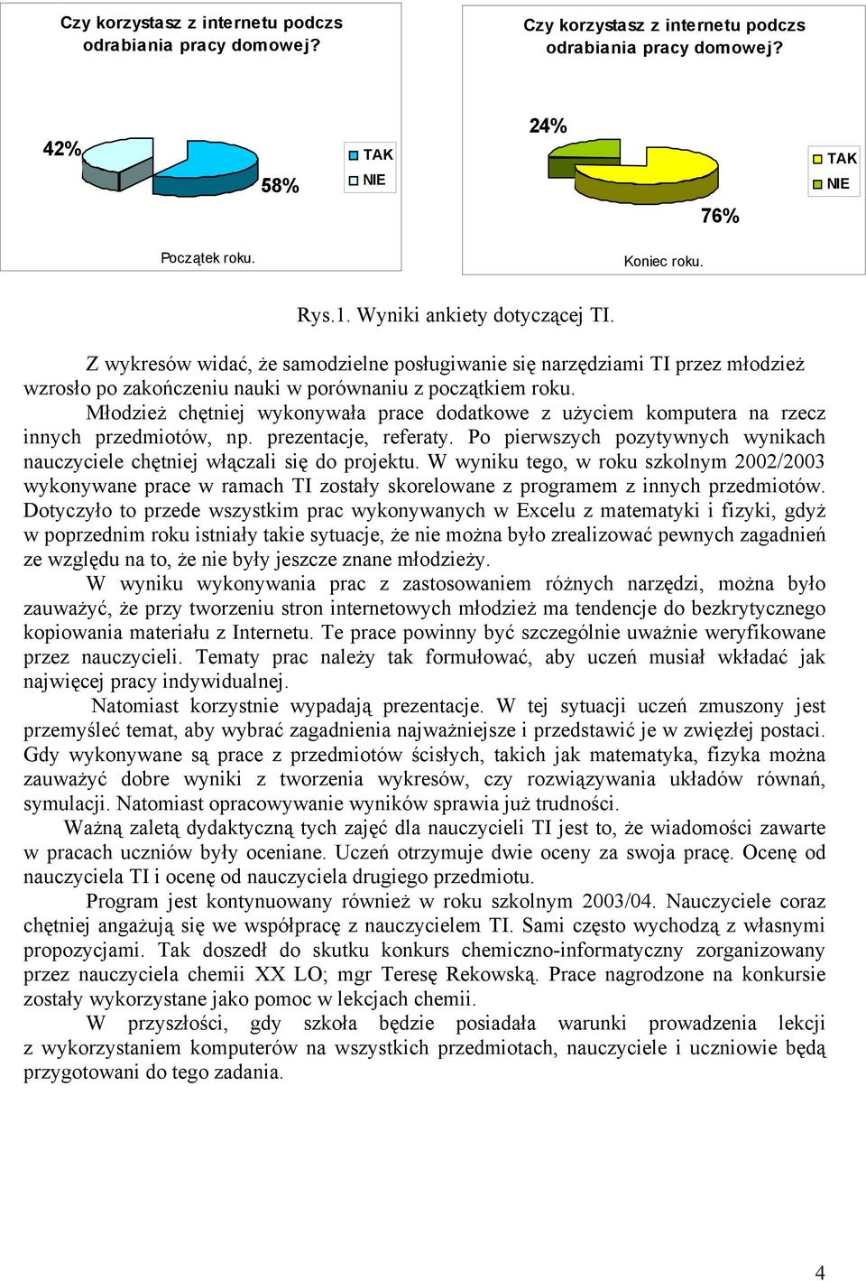 Młodzież chętniej wykonywała prace dodatkowe z użyciem komputera na rzecz innych przedmiotów, np. prezentacje, referaty.