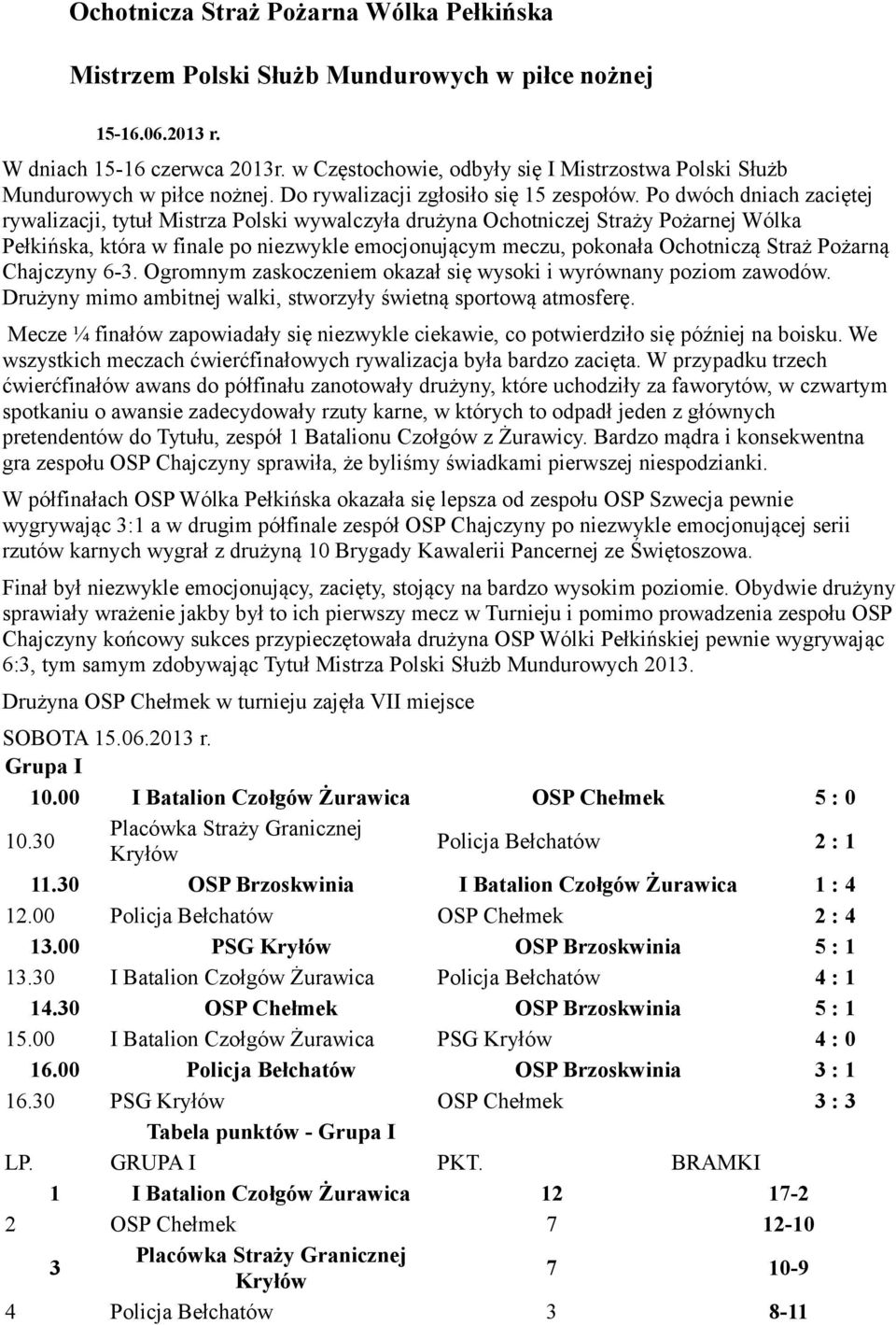 Po dwóch dniach zaciętej rywalizacji, tytuł Mistrza Polski wywalczyła drużyna Ochotniczej Straży Pożarnej Wólka Pełkińska, która w finale po niezwykle emocjonującym meczu, pokonała Ochotniczą Straż