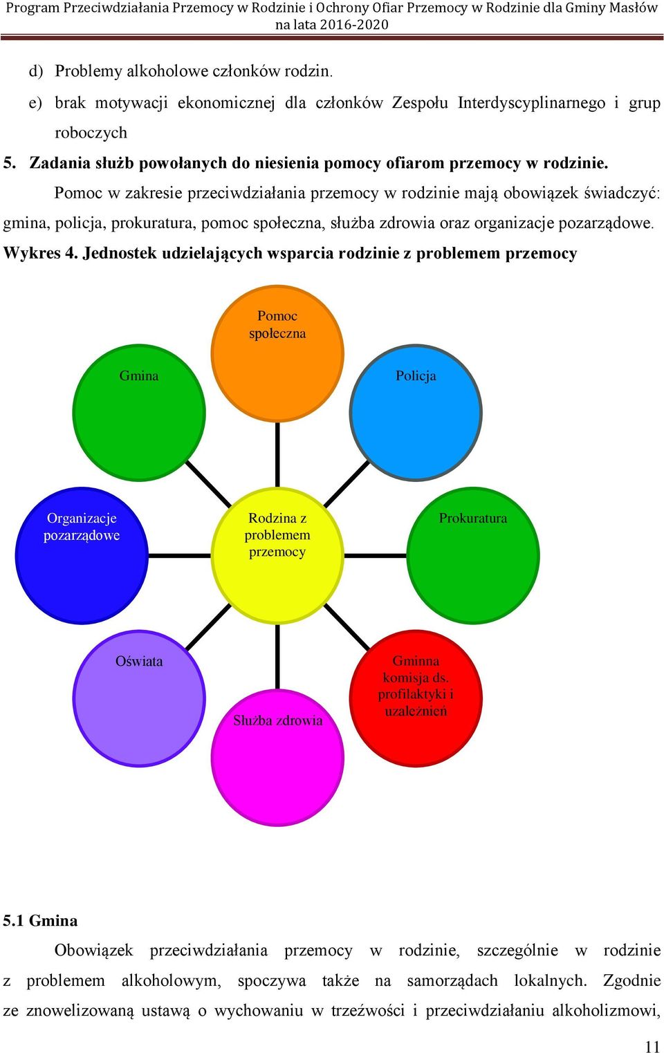Pomoc w zakresie przeciwdziałania przemocy w rodzinie mają obowiązek świadczyć: gmina, policja, prokuratura, pomoc społeczna, służba zdrowia oraz organizacje pozarządowe. Wykres 4.