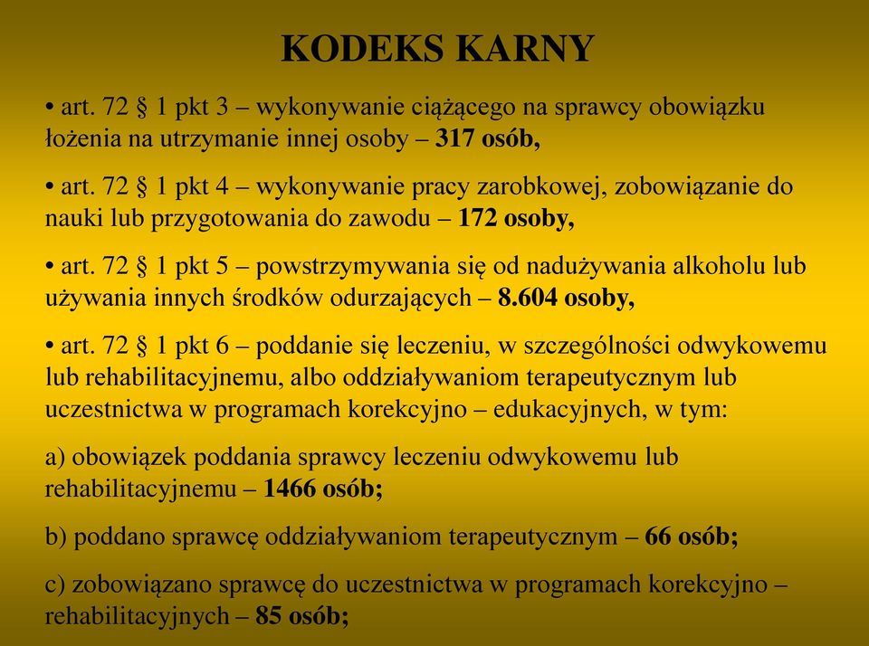 72 1 pkt 5 powstrzymywania się od nadużywania alkoholu lub używania innych środków odurzających 8.604 osoby, art.